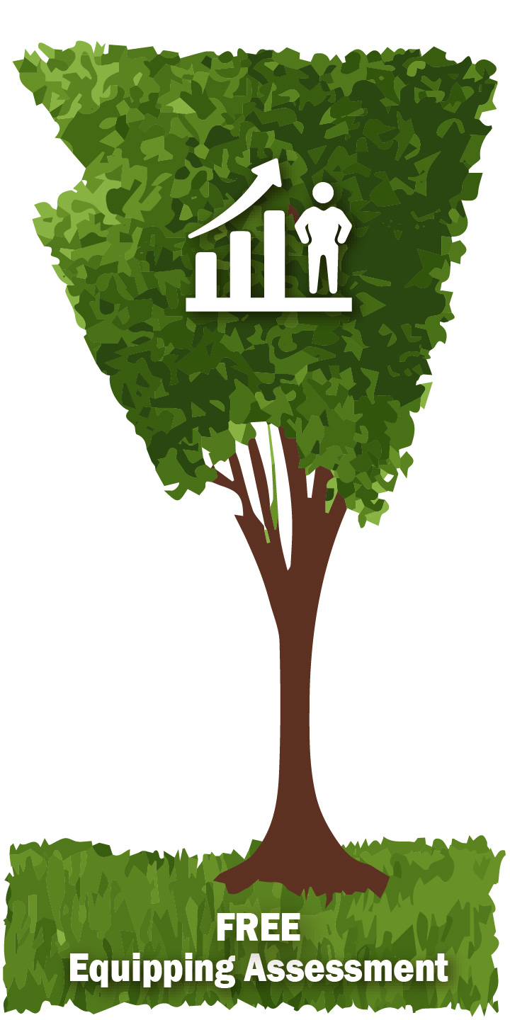 Free Equipping Assessment